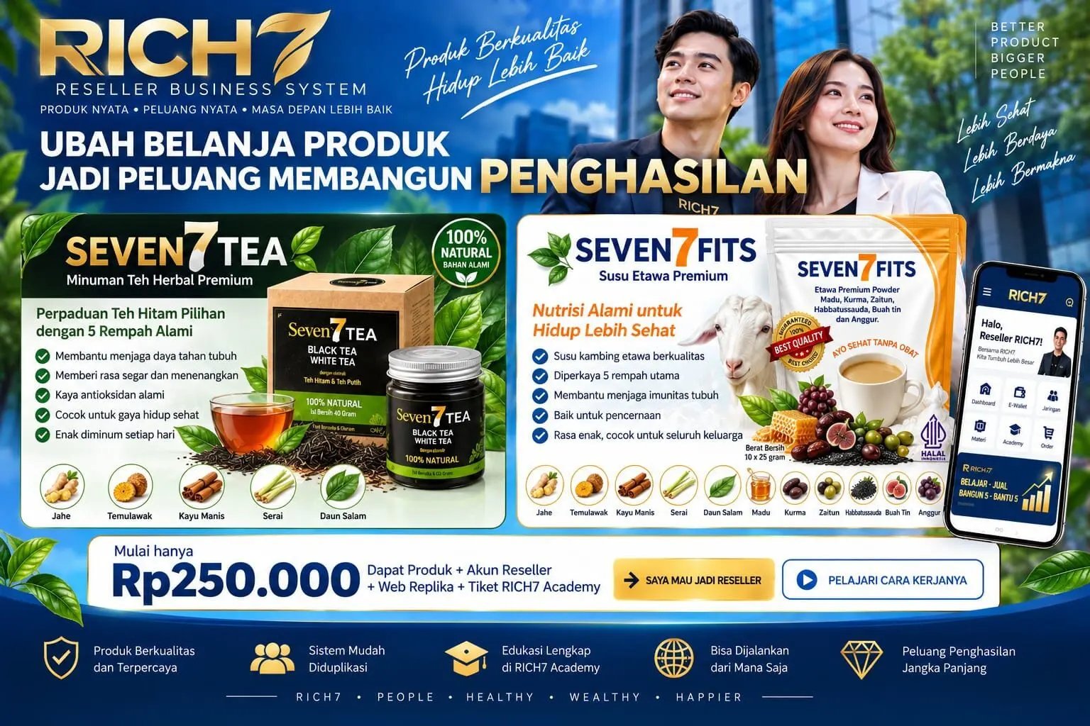RICH7 — Community
